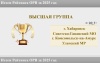 Хабаровску присвоен высший уровень оценки регулирующего воздействия по итогам 2025 года